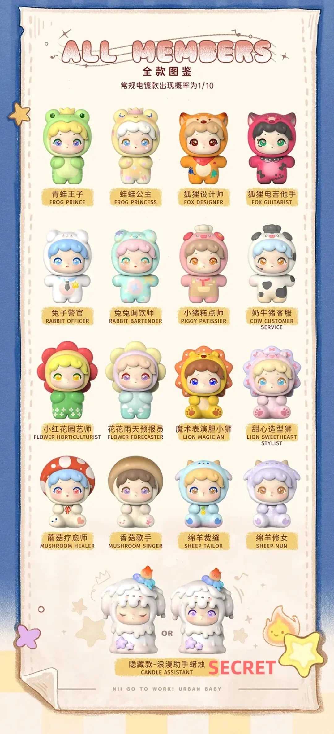 NII Go To Work! Urban Baby Series Blind Bag
